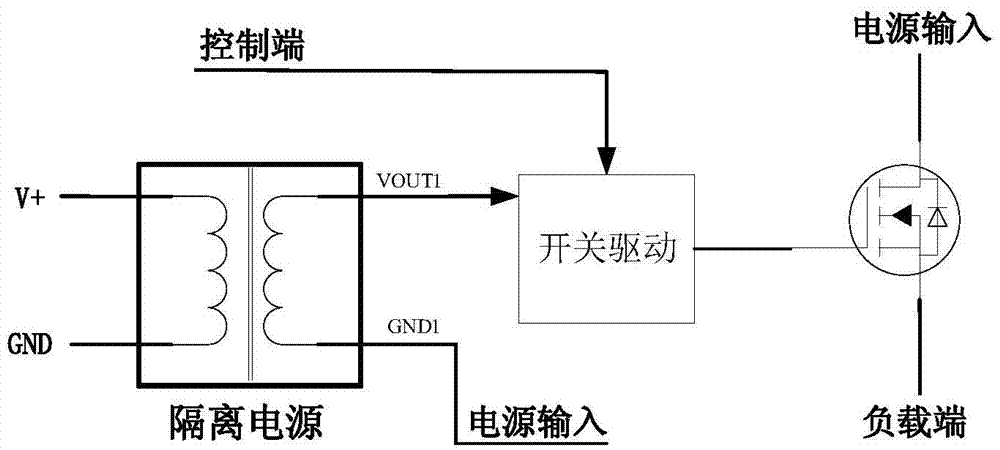 Bootstrap driving circuit