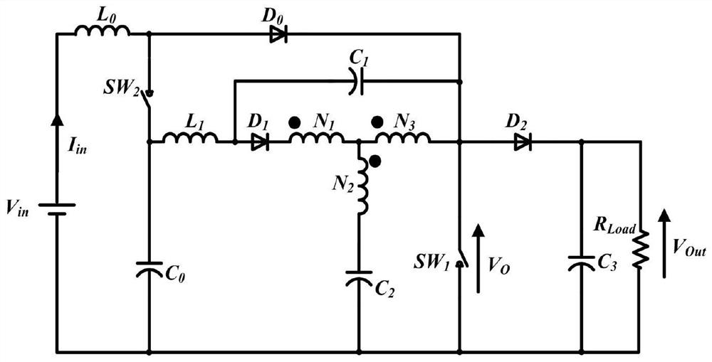 A High Gain Voltage Type Quasi-Y Source DC-DC Converter