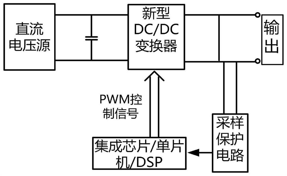 A High Gain Voltage Type Quasi-Y Source DC-DC Converter