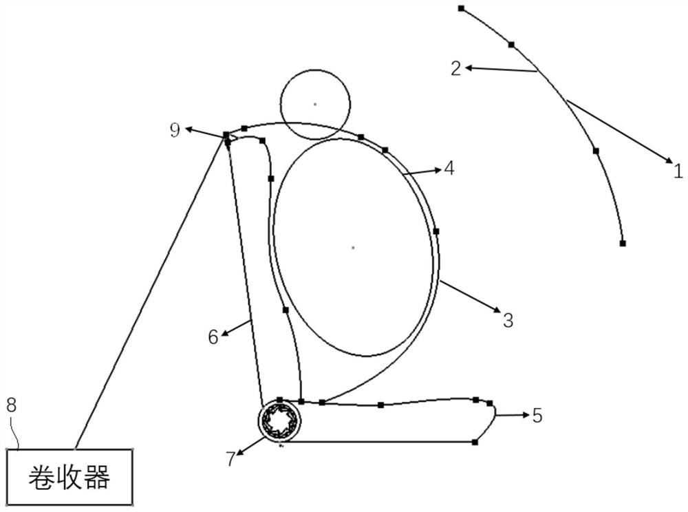 Car seat back tilt avoidance device and method