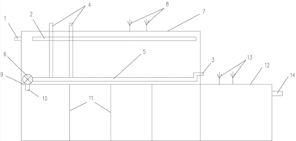 System and method for treating sewage by using unpowered oxygen-supply ecological filter