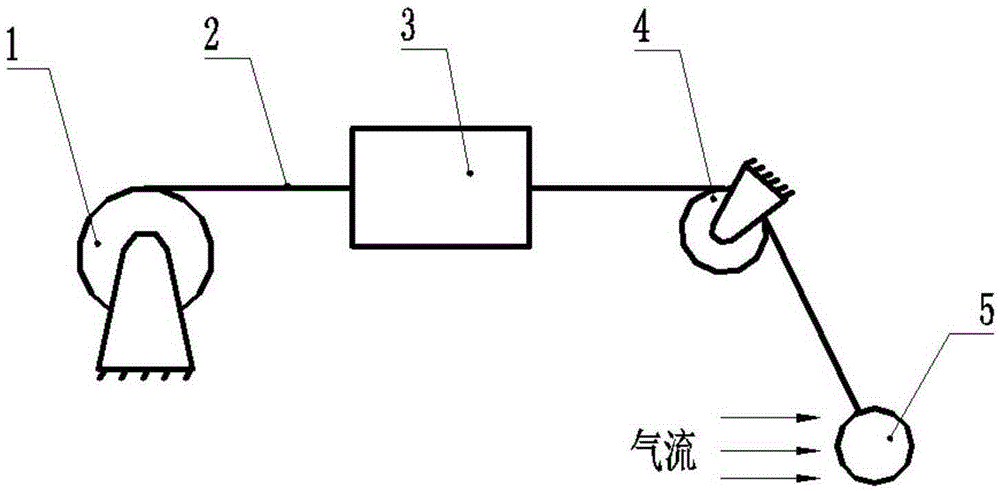 Airborne steel wire rope tension measuring device