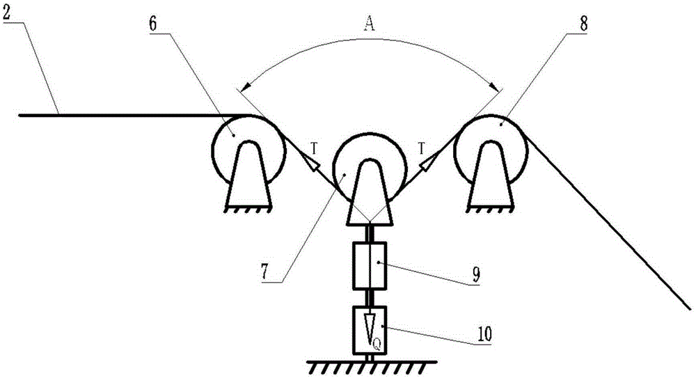 Airborne steel wire rope tension measuring device