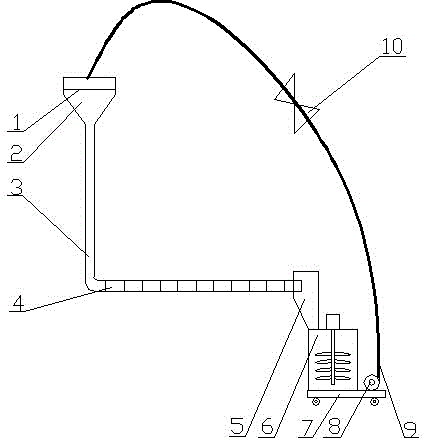 Apparatus used for measuring filling slurry pipeline resistance loss parameter and method thereof