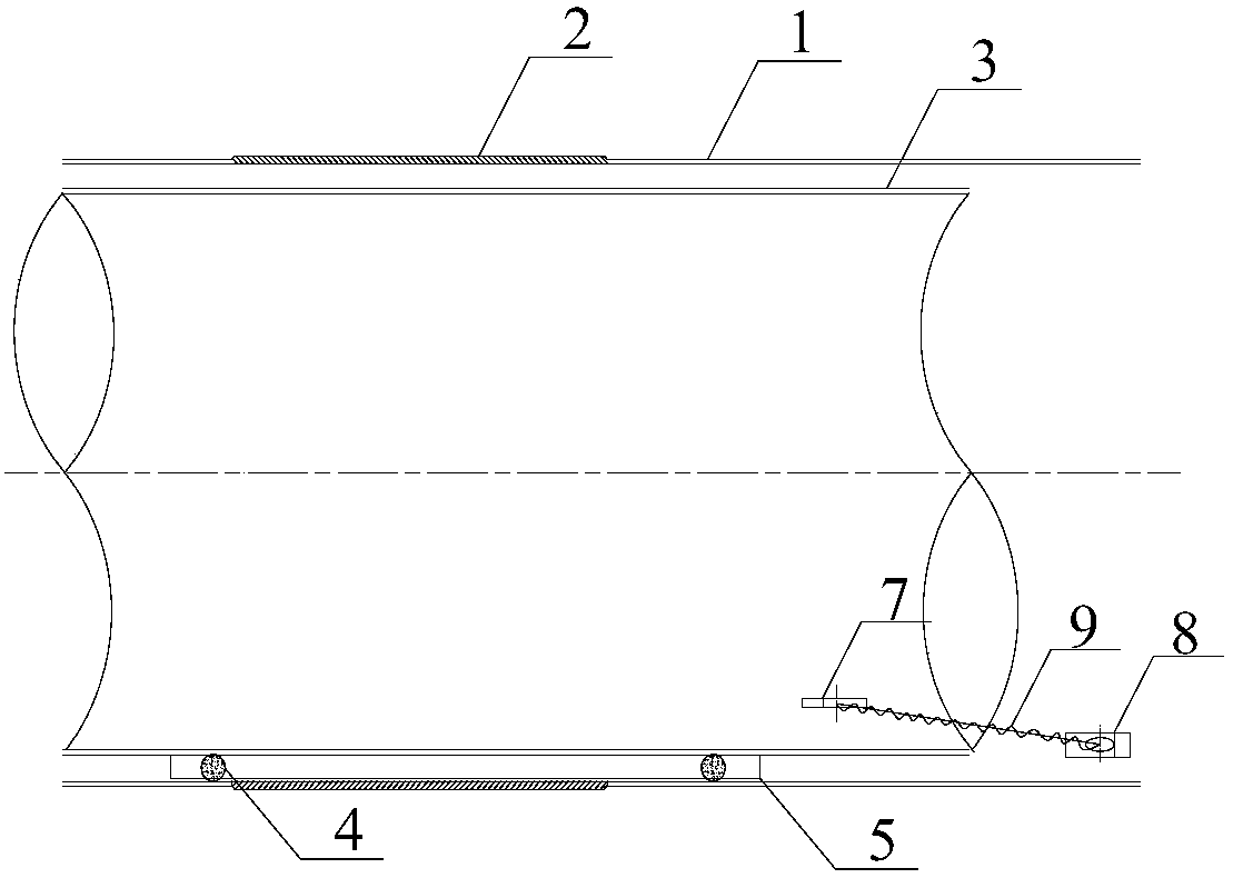 A construction method for large-diameter coke oven gas pipelines passing through railway culverts