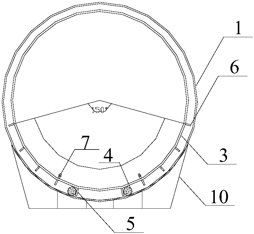 A construction method for large-diameter coke oven gas pipelines passing through railway culverts