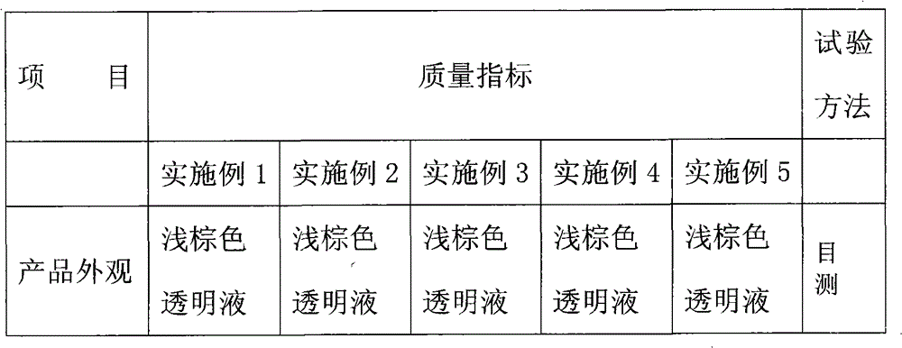 Spray supply mode cutting oil for metal material cutting processing