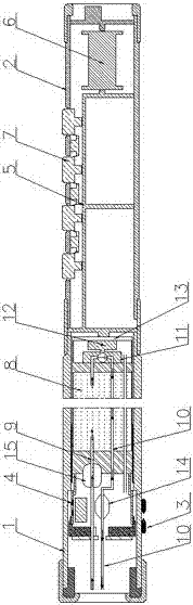 A multifunctional defense stick