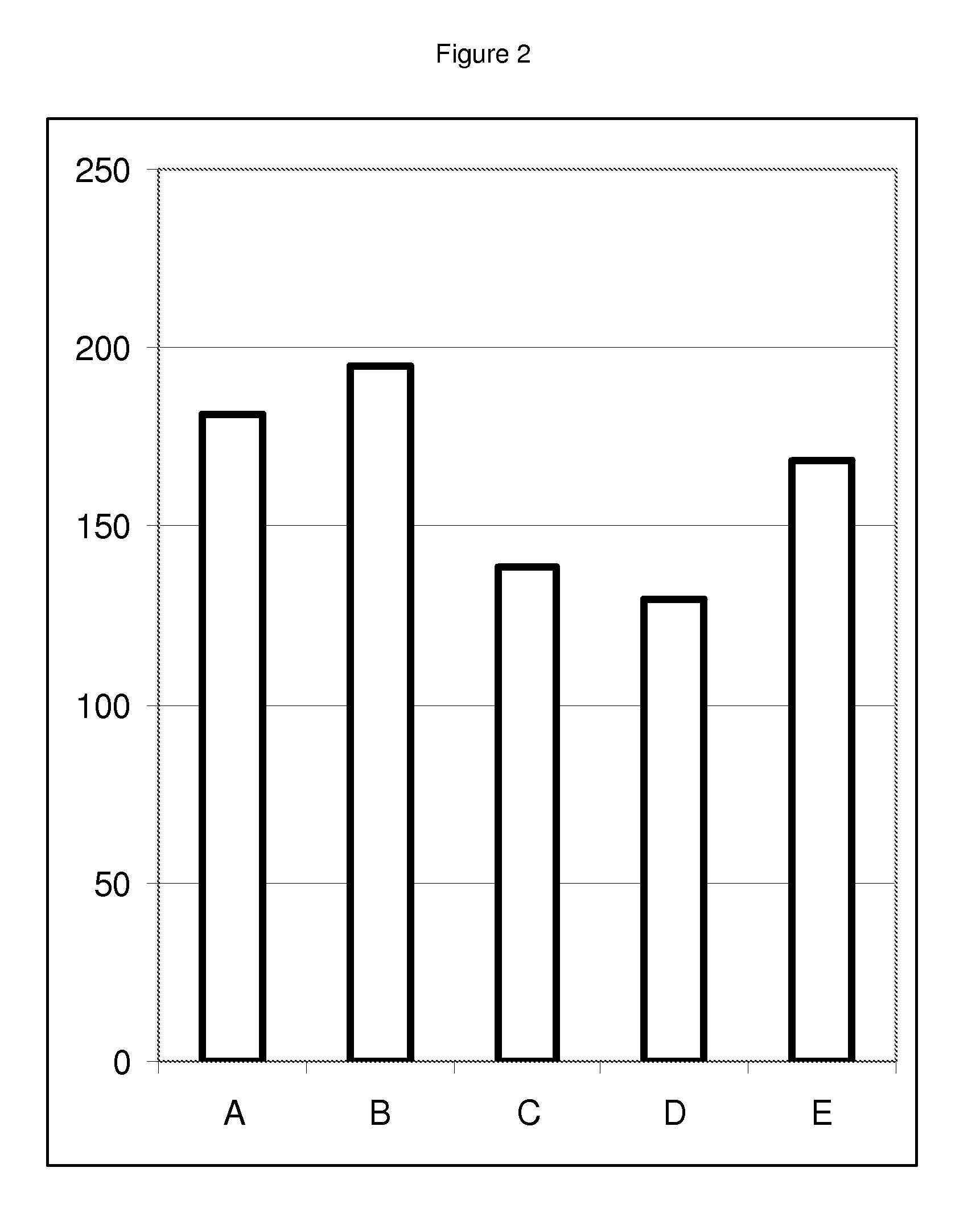 High throughput transfection of filamentous fungi