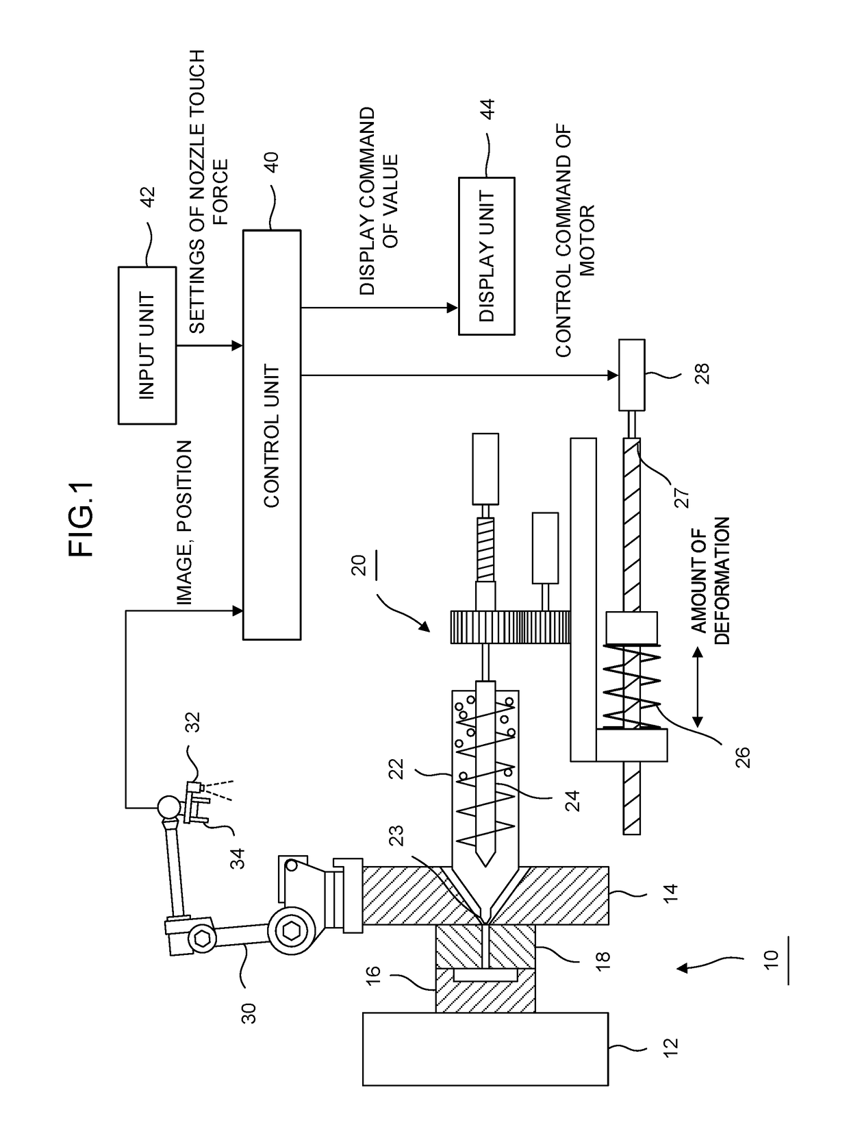 Injection molding system