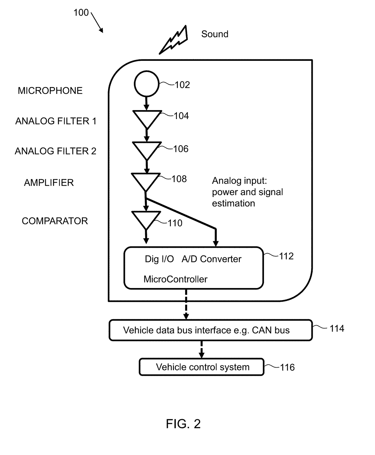 Audio processing for vehicle sensory systems