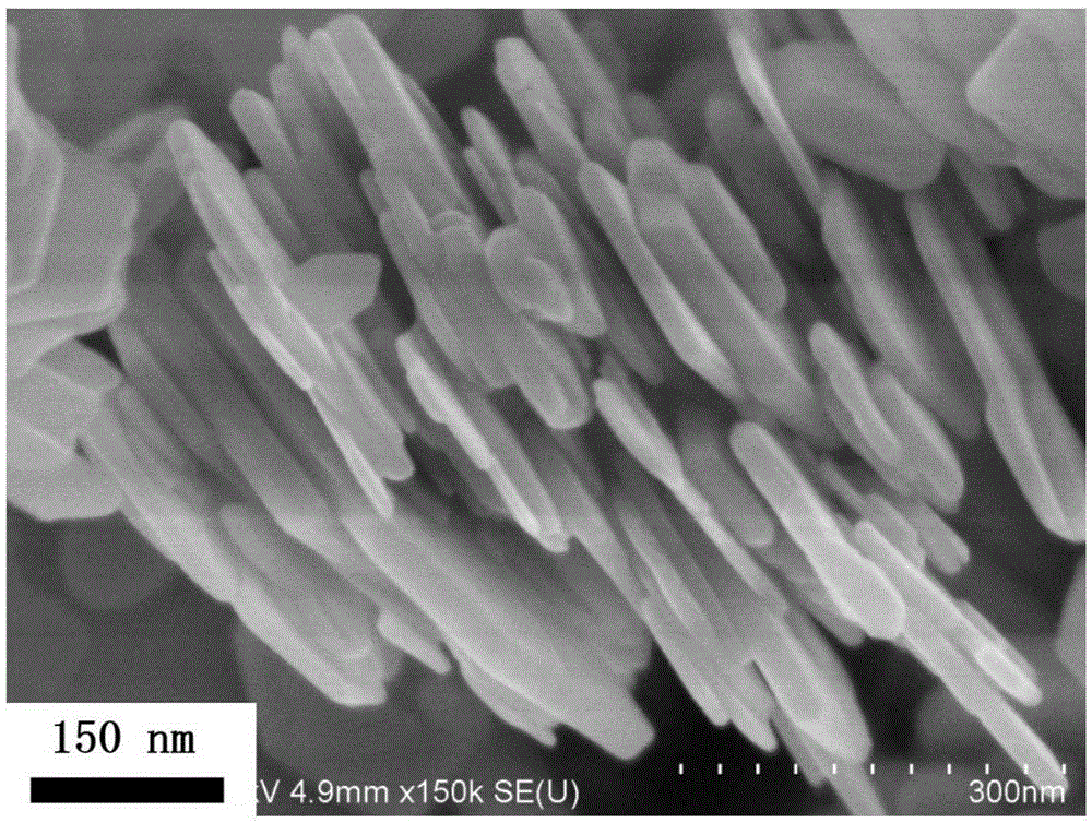 Nanometer flake cerium-doped bismuth molybdate catalyst, as well as preparation method and application thereof