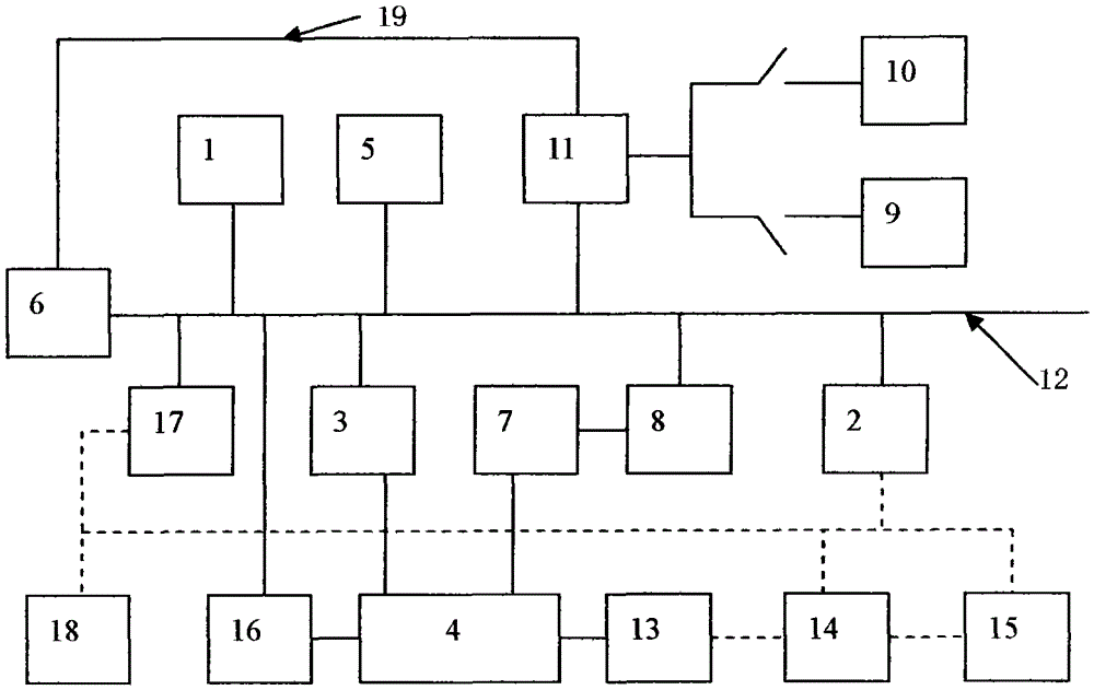 An intelligent sprinkler fire extinguishing device