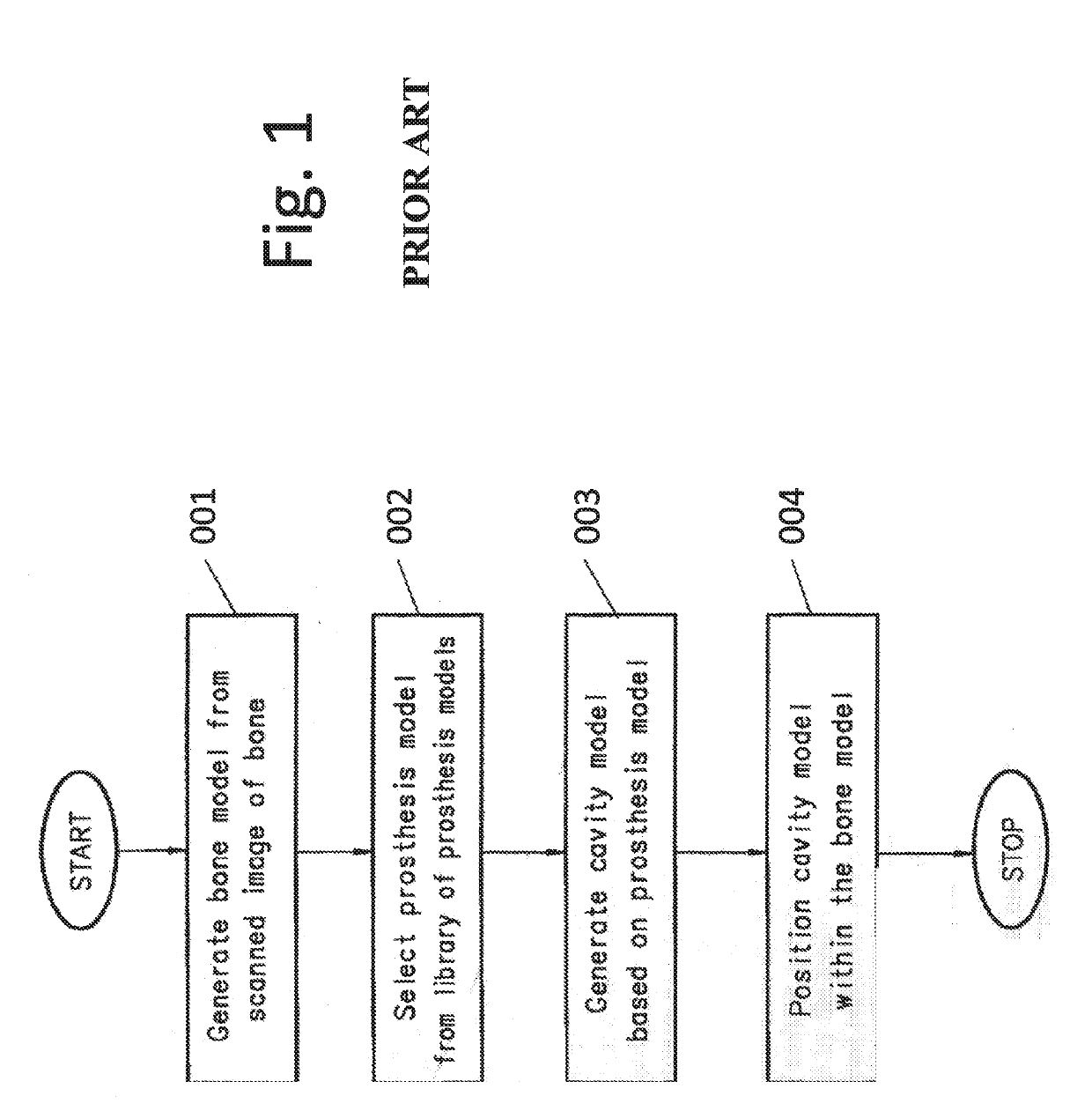 Methods, devices and systems for computer-assisted robotic surgery