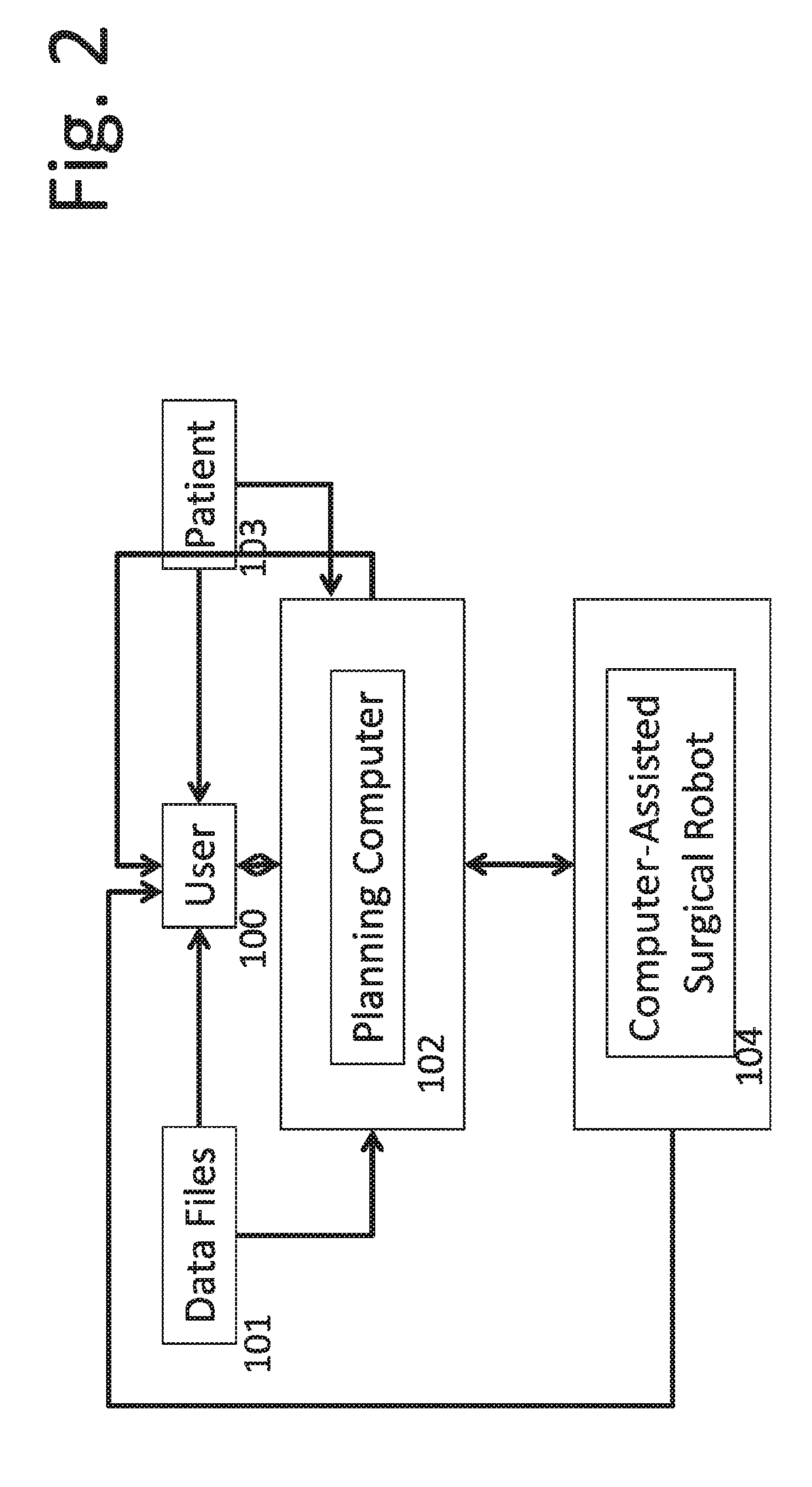 Methods, devices and systems for computer-assisted robotic surgery