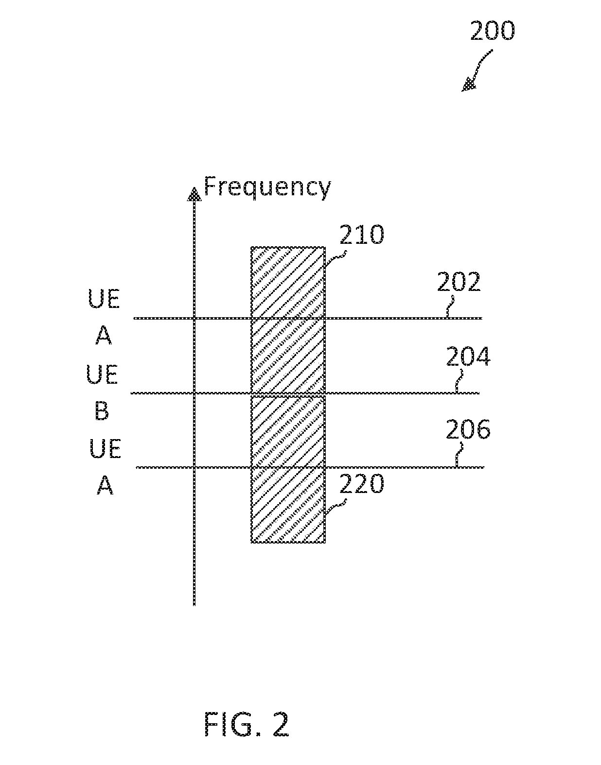 Uplink signaling of direct current (DC) tone location in new radio (NR)