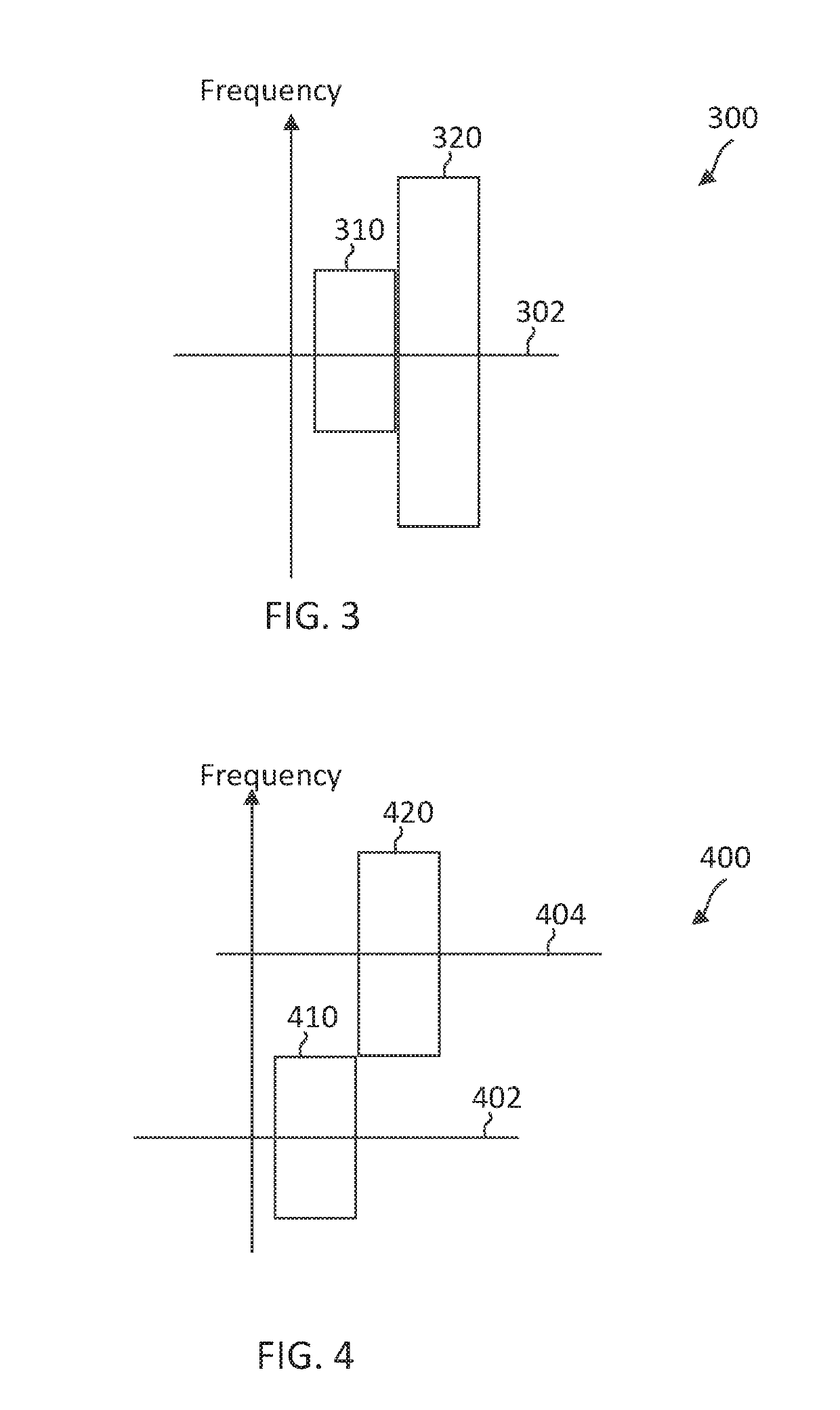 Uplink signaling of direct current (DC) tone location in new radio (NR)