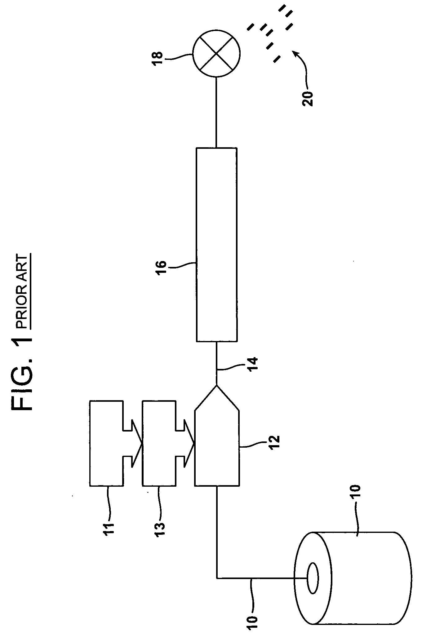 Chemical coating composition for glass fibers for improved fiber dispersion