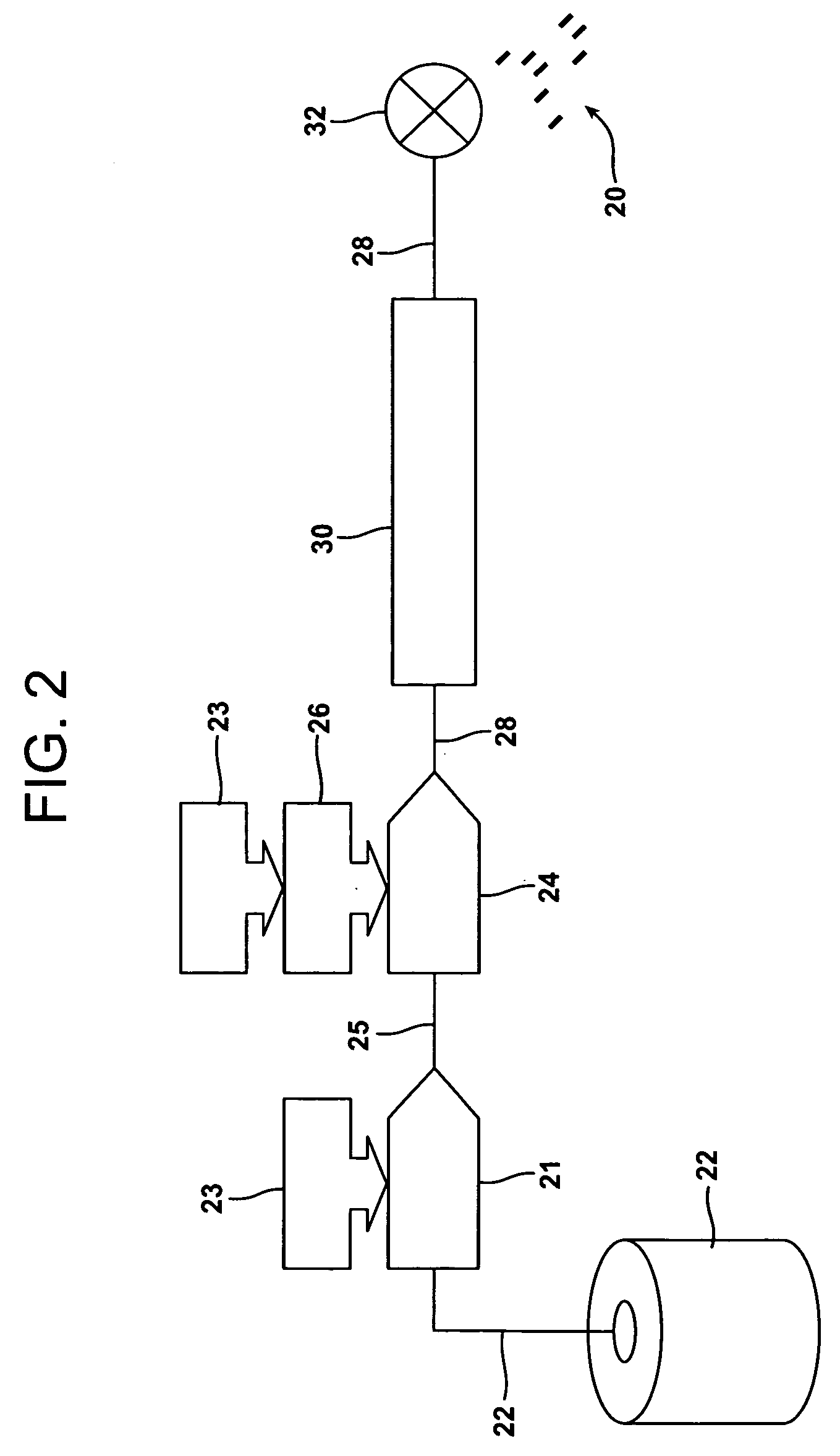 Chemical coating composition for glass fibers for improved fiber dispersion