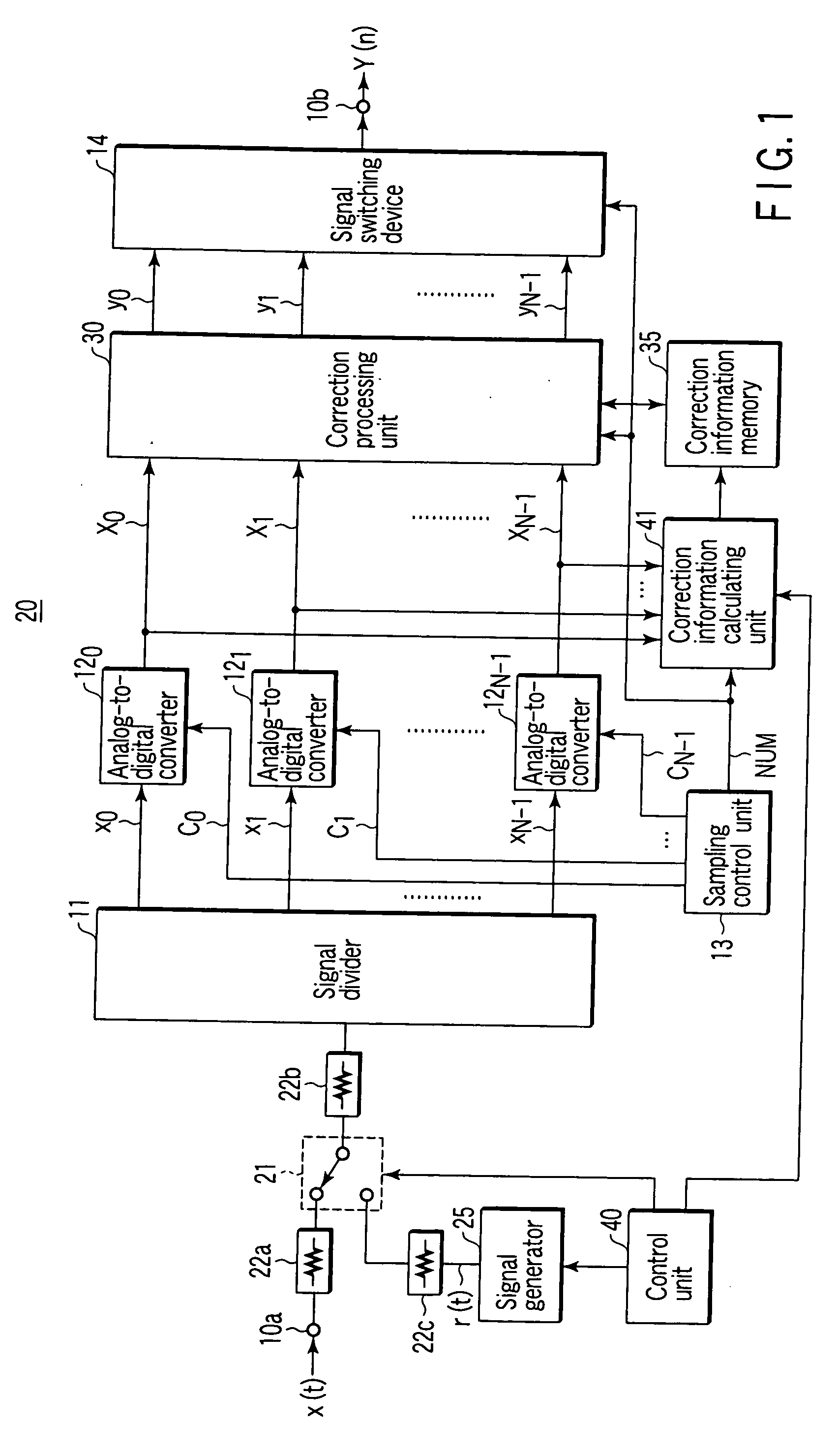 Time-interleaved analog-to-digital converter and high speed signal processing system using the same