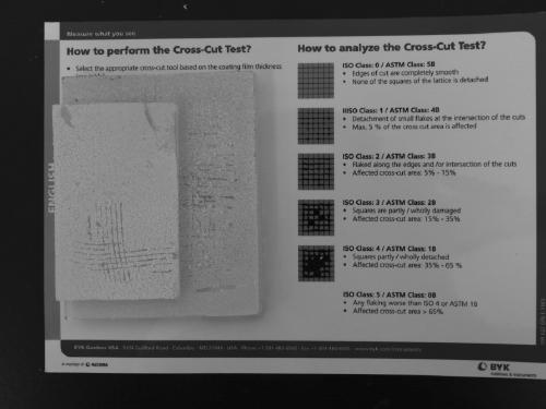 Super-amphiphobic coating with seawater corrosion resistance and preparation process thereof