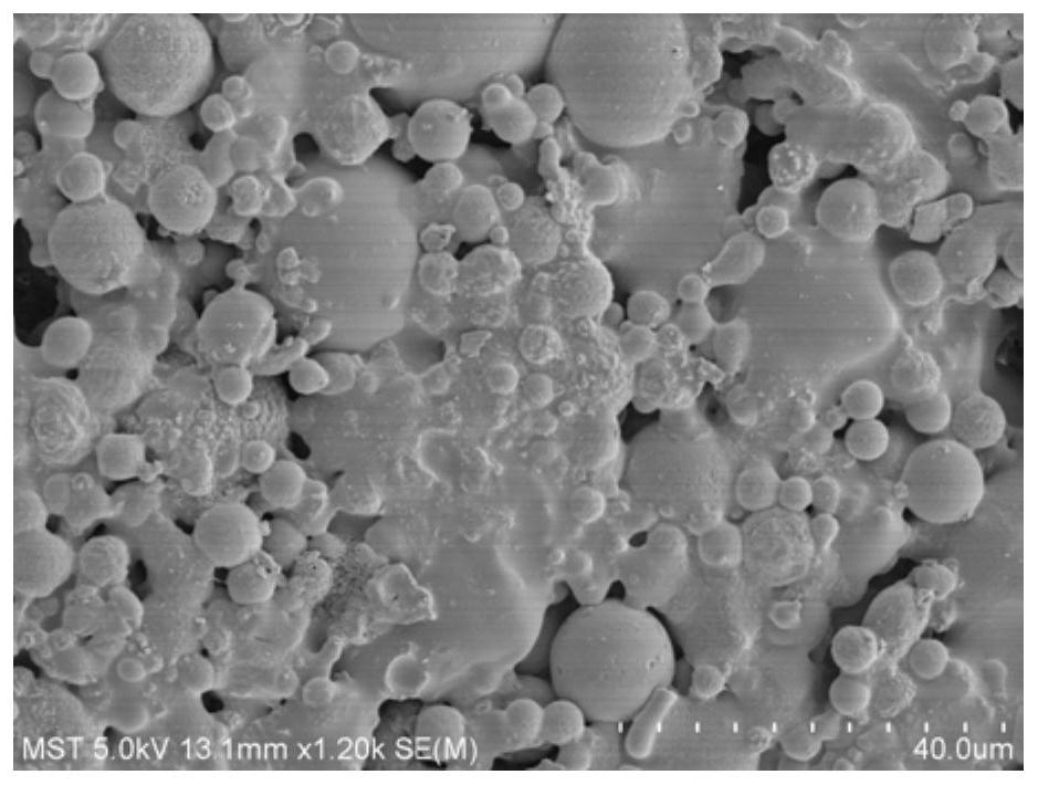 A preparation method of fly ash-alumina double-layer composite microfiltration membrane