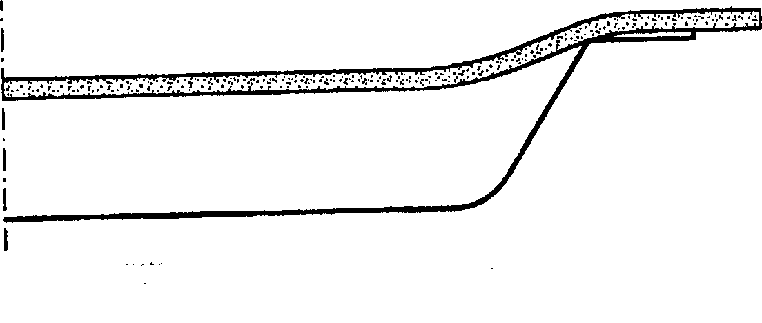 Method and device for forming of glasses and/or glass ceramics