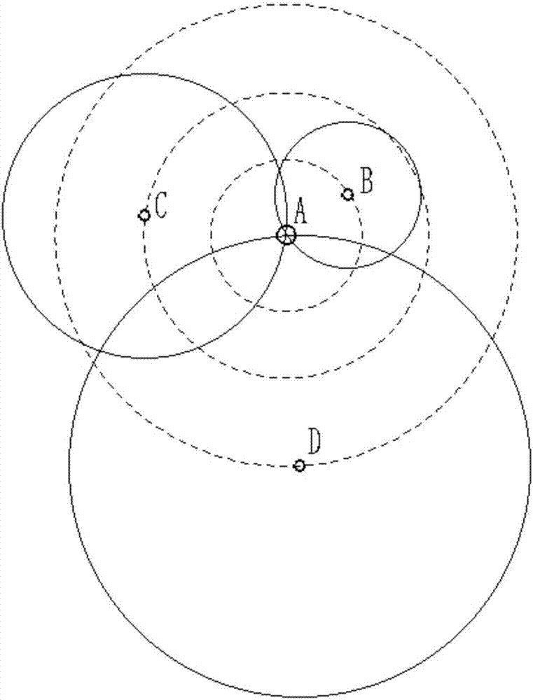 Emergency call alarm system and method