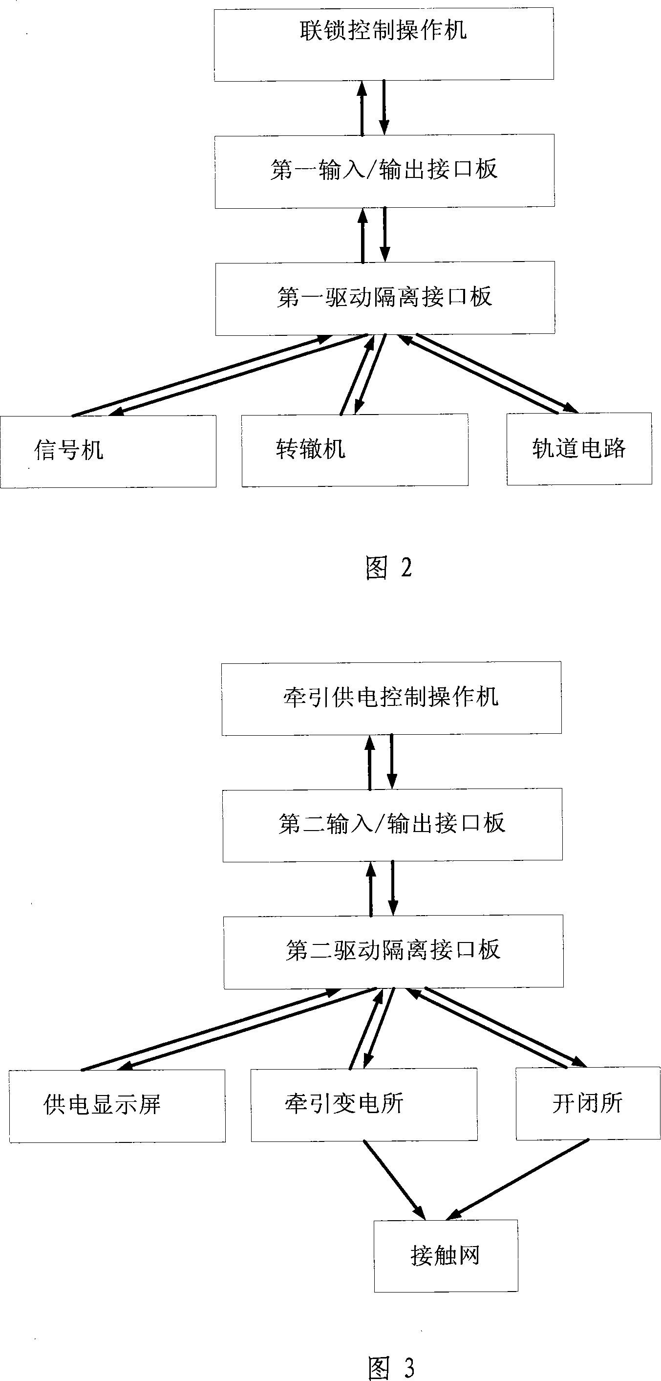 Computer interlock and traction power supplying simulation control system