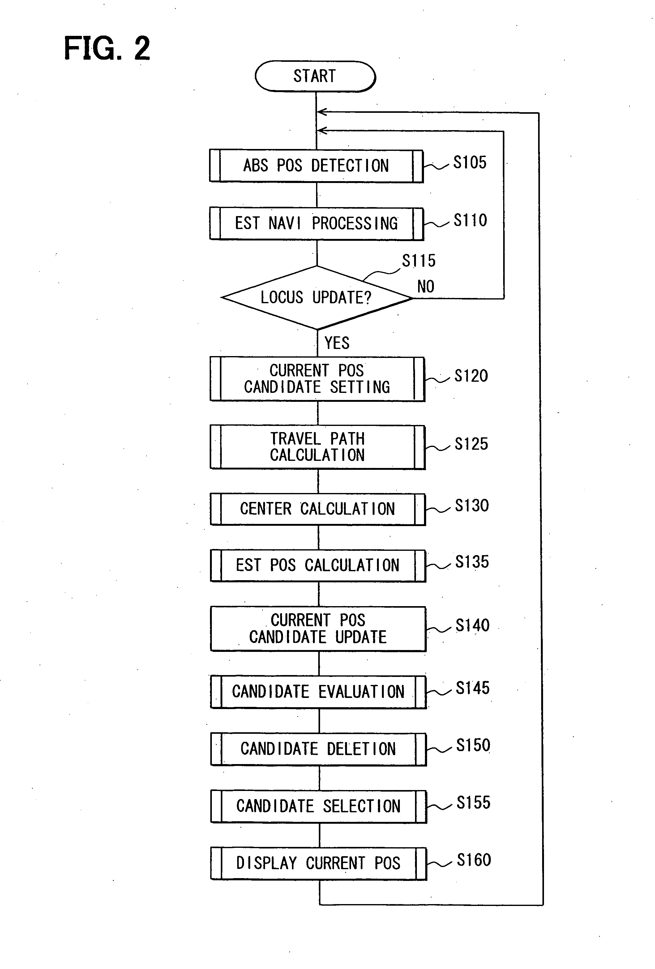 Apparatus and program for finding vehicle position