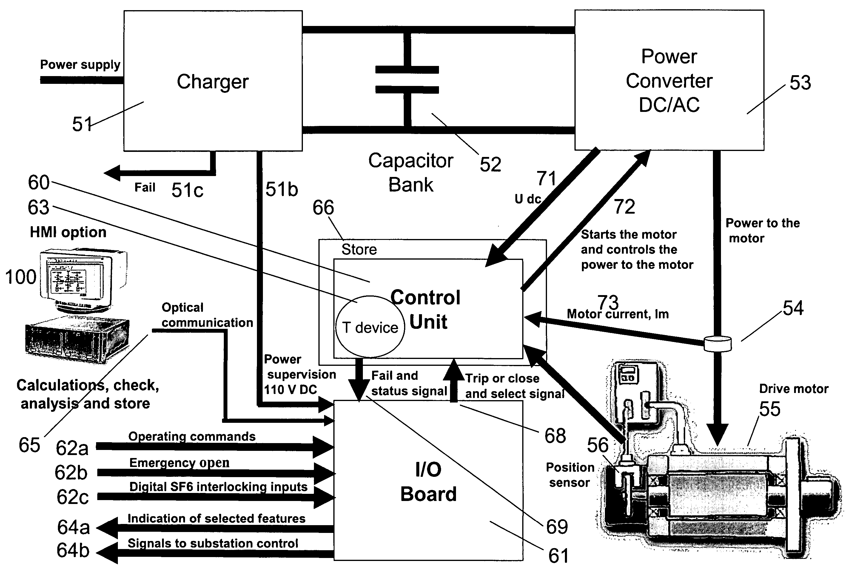 Condition monitor for an electrical distribution device