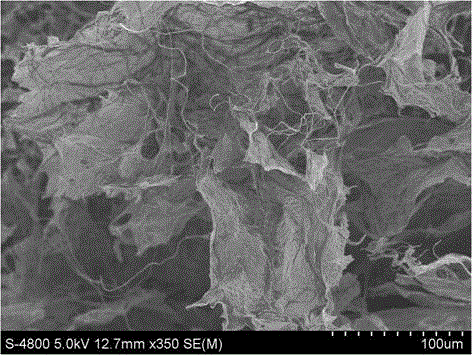 Three-dimensional oil-water separating material based on static spinning technology and preparation method thereof