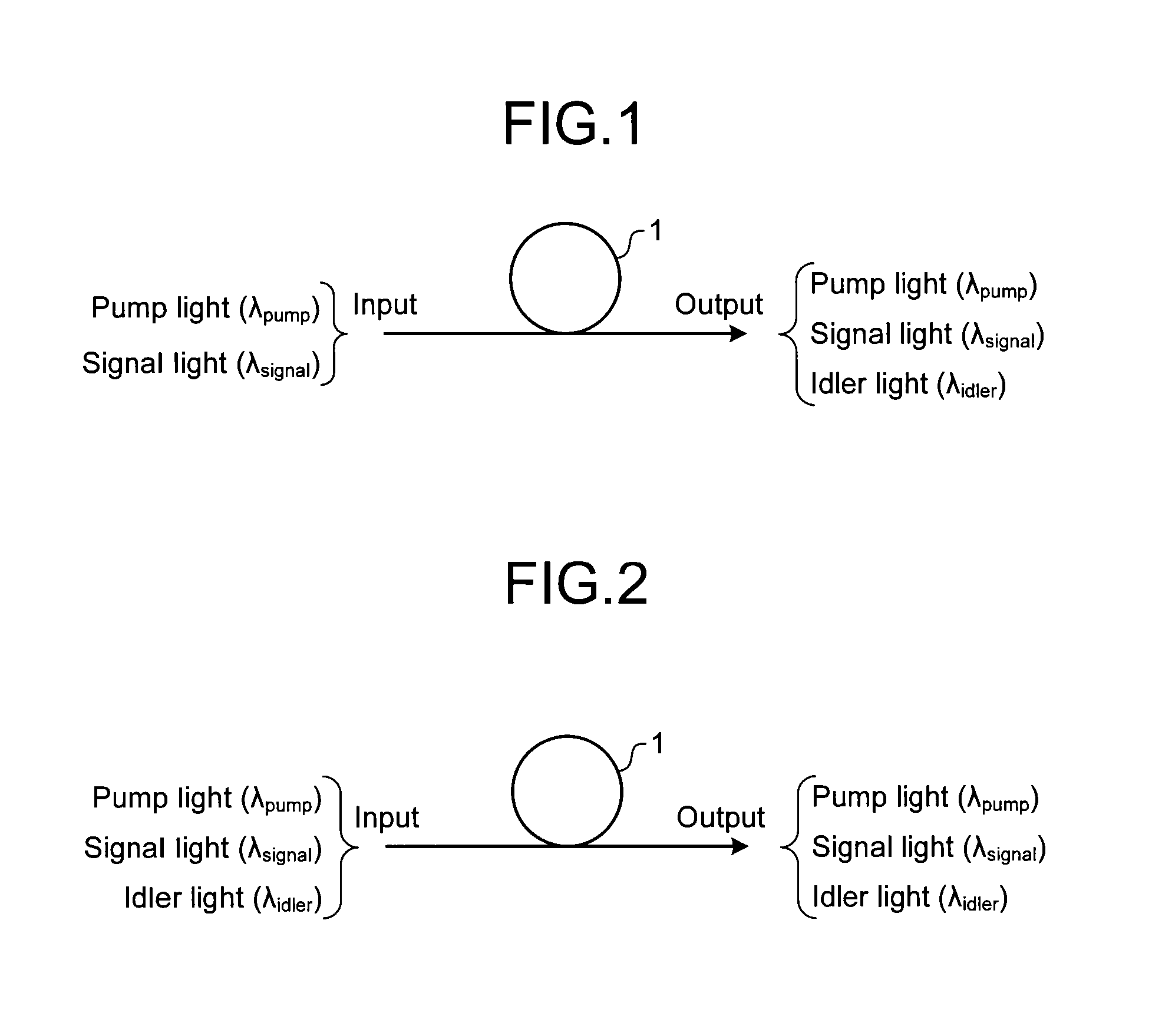 Optical amplifier, optical amplifying system, wavelength converter, optical amplification method, and optical communication system