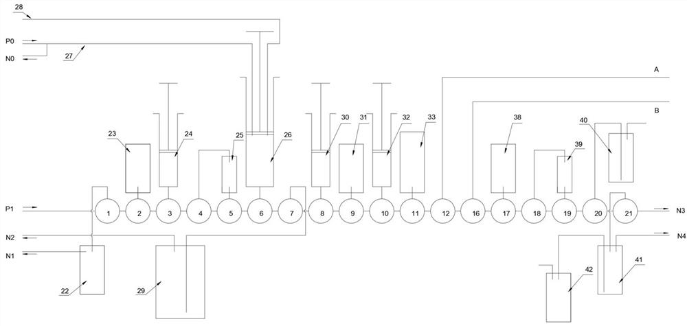 Equipment for producing liquid composition as well as preparation method and application thereof