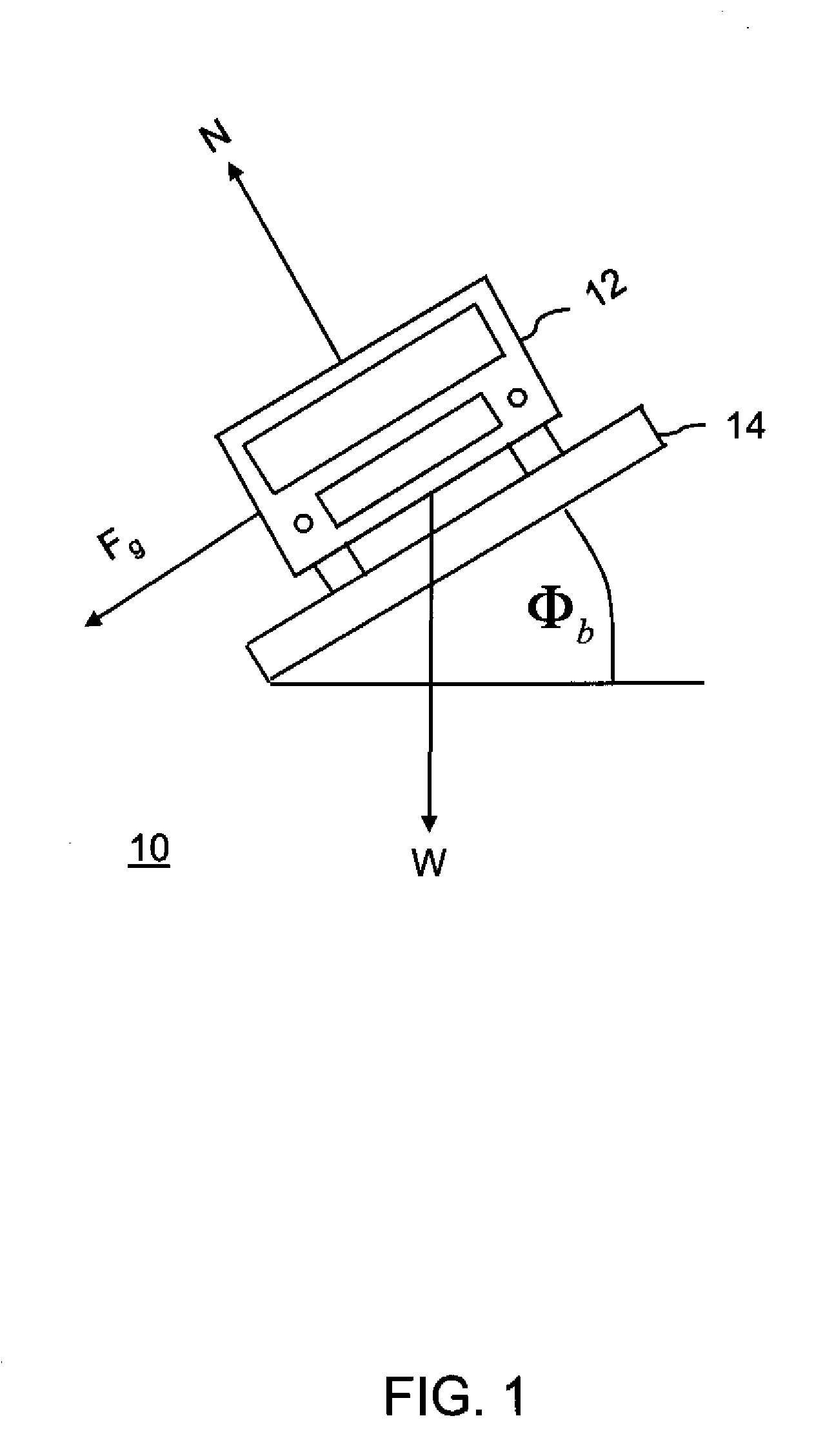 Bank angle estimation via vehicle lateral velocity with force tables