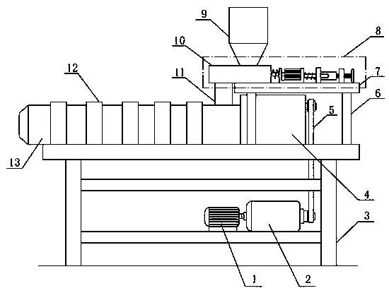 Conveniently loading twin-screw extruder