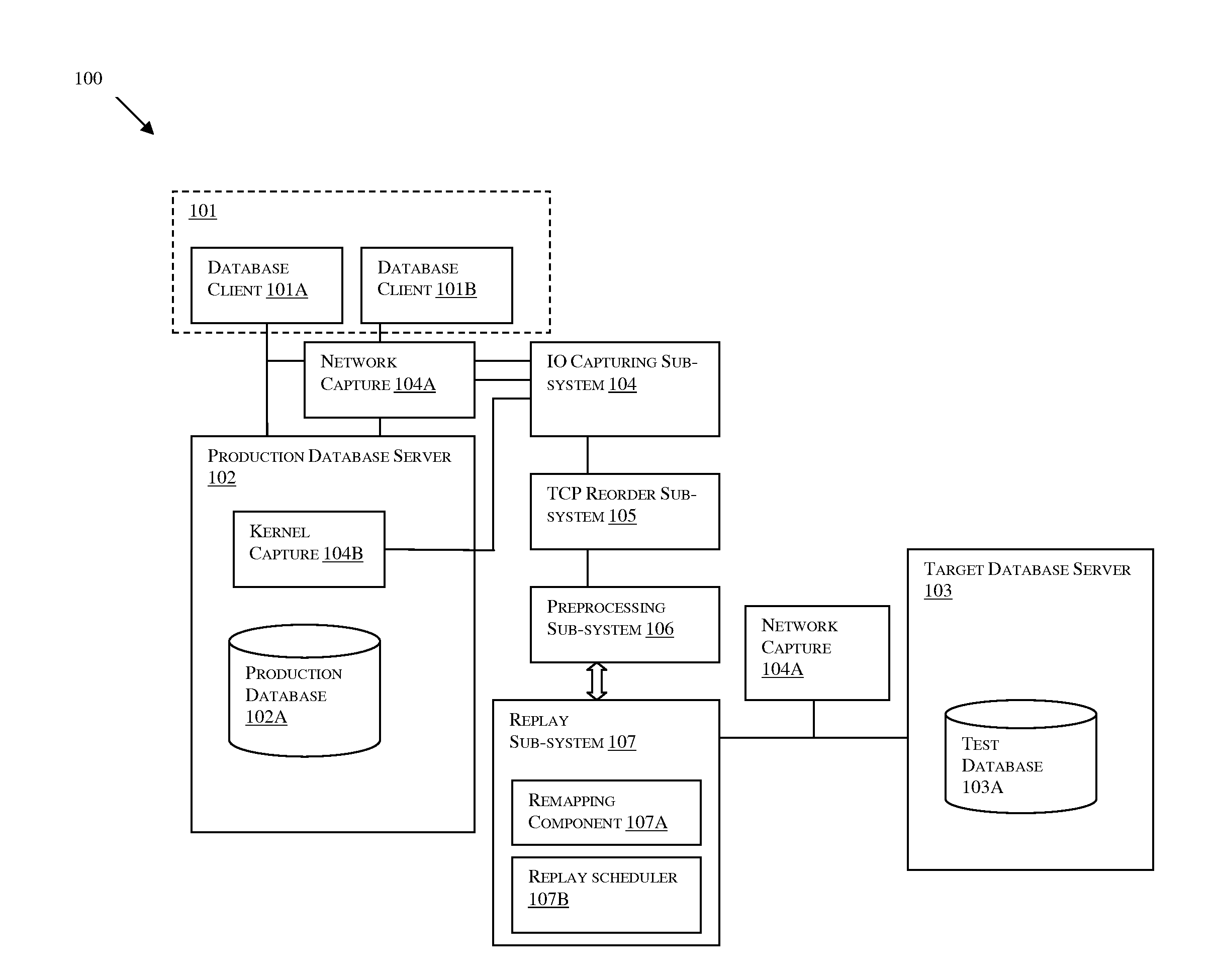 Method and a system for replaying database workload with transactional consistency