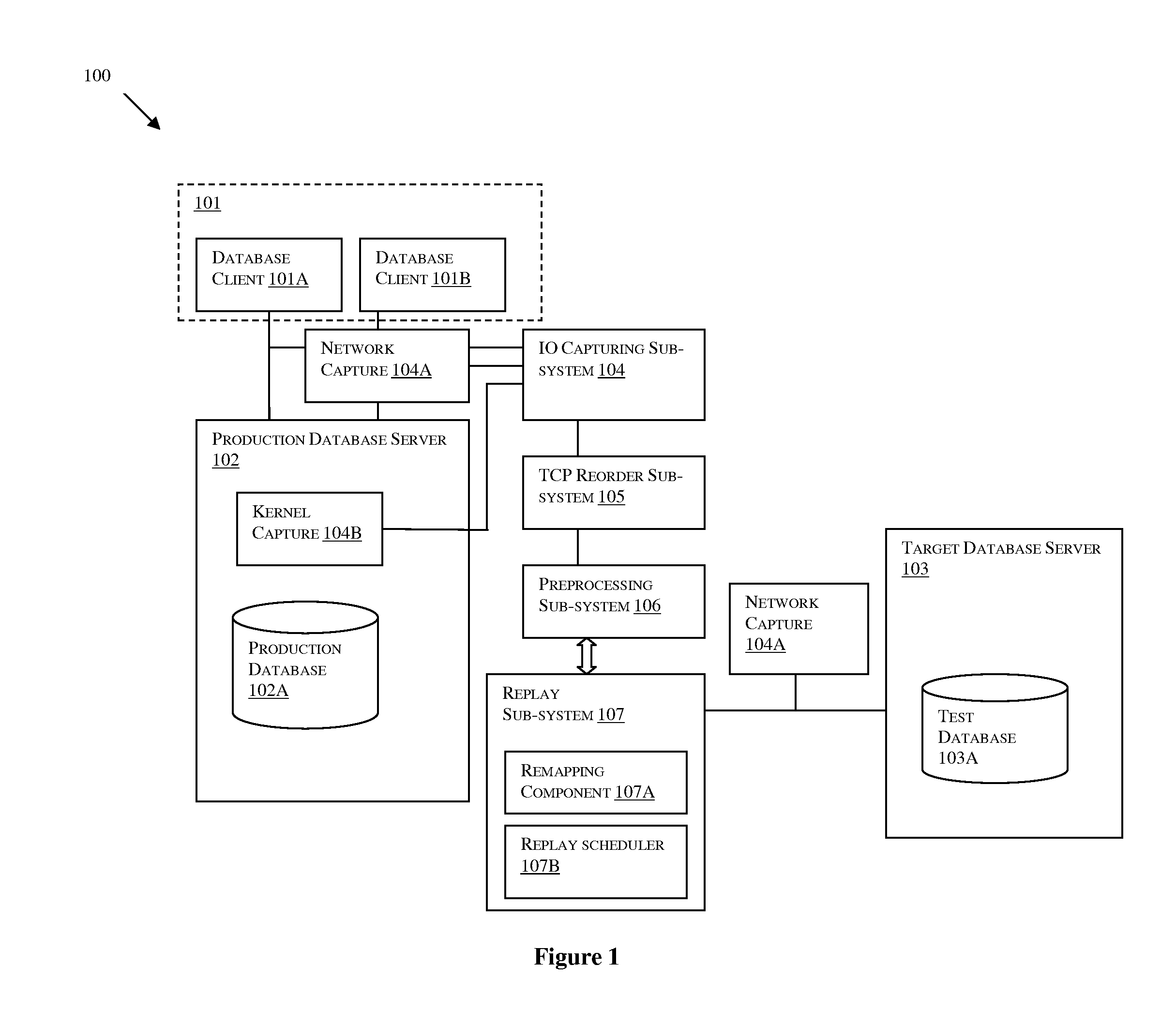 Method and a system for replaying database workload with transactional consistency