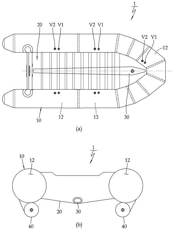 self inflatable boat