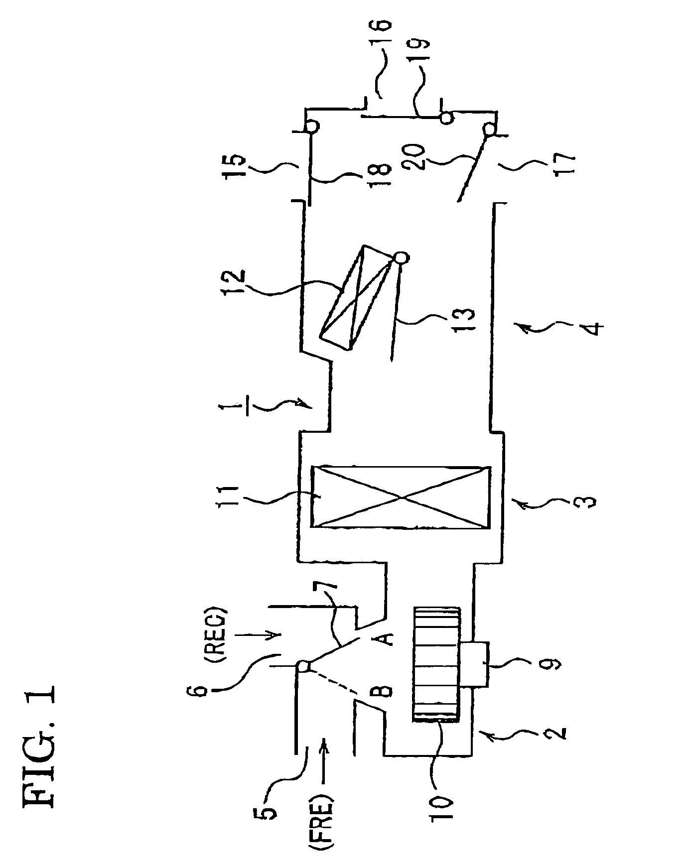 Servomotor controller