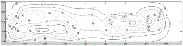 HBT (heterojunction bipolar transistor) circuit chip temperature analysis method based on MATLAB (matrix laboratory) programming