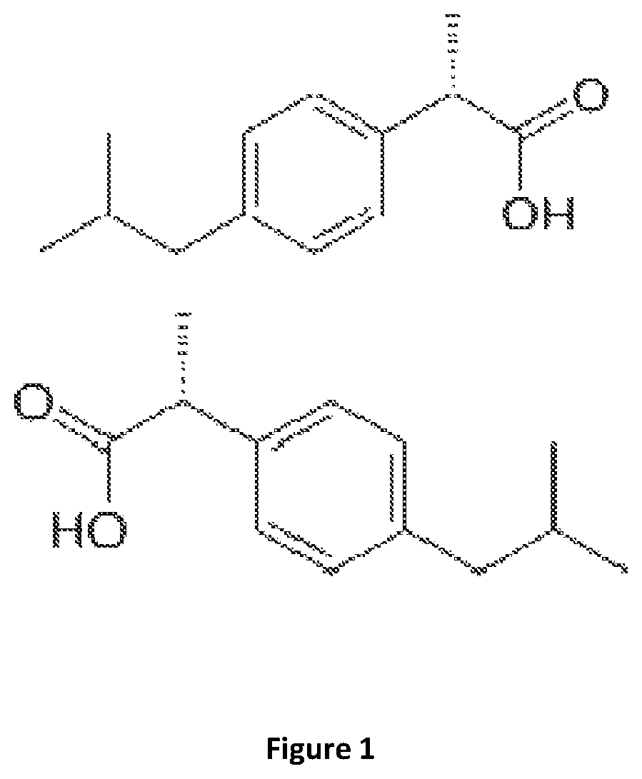 Bactericidal and virucidal pharmaceutical composition