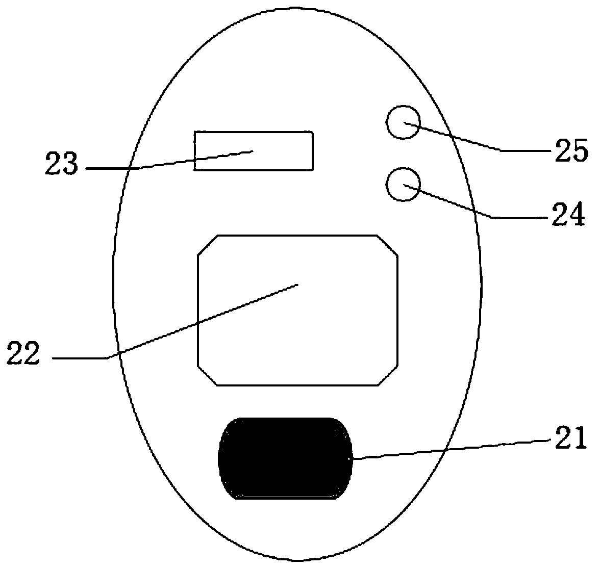 Flexible cognitive garment based on fog calculation