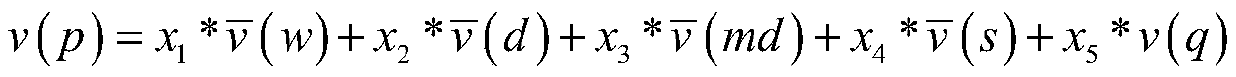 Allocation center cargo quantity prediction method and device