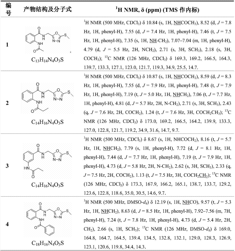 Bisamide compound containing 1, 3, 4-oxiadiazolyl as well as preparation method and application of bisamide compound