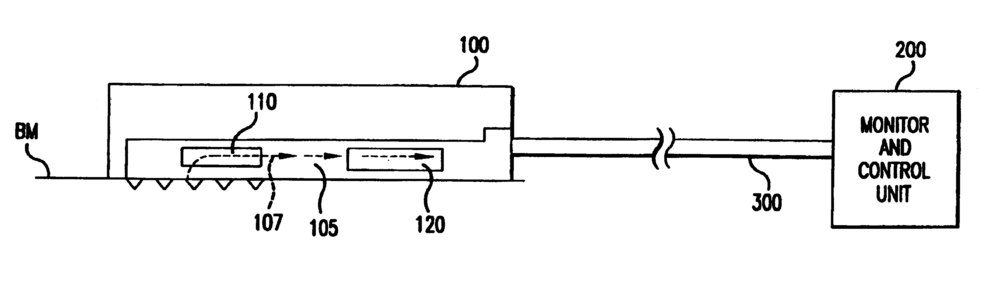 System and method for fluid management in a continuous fluid collection and sensor device