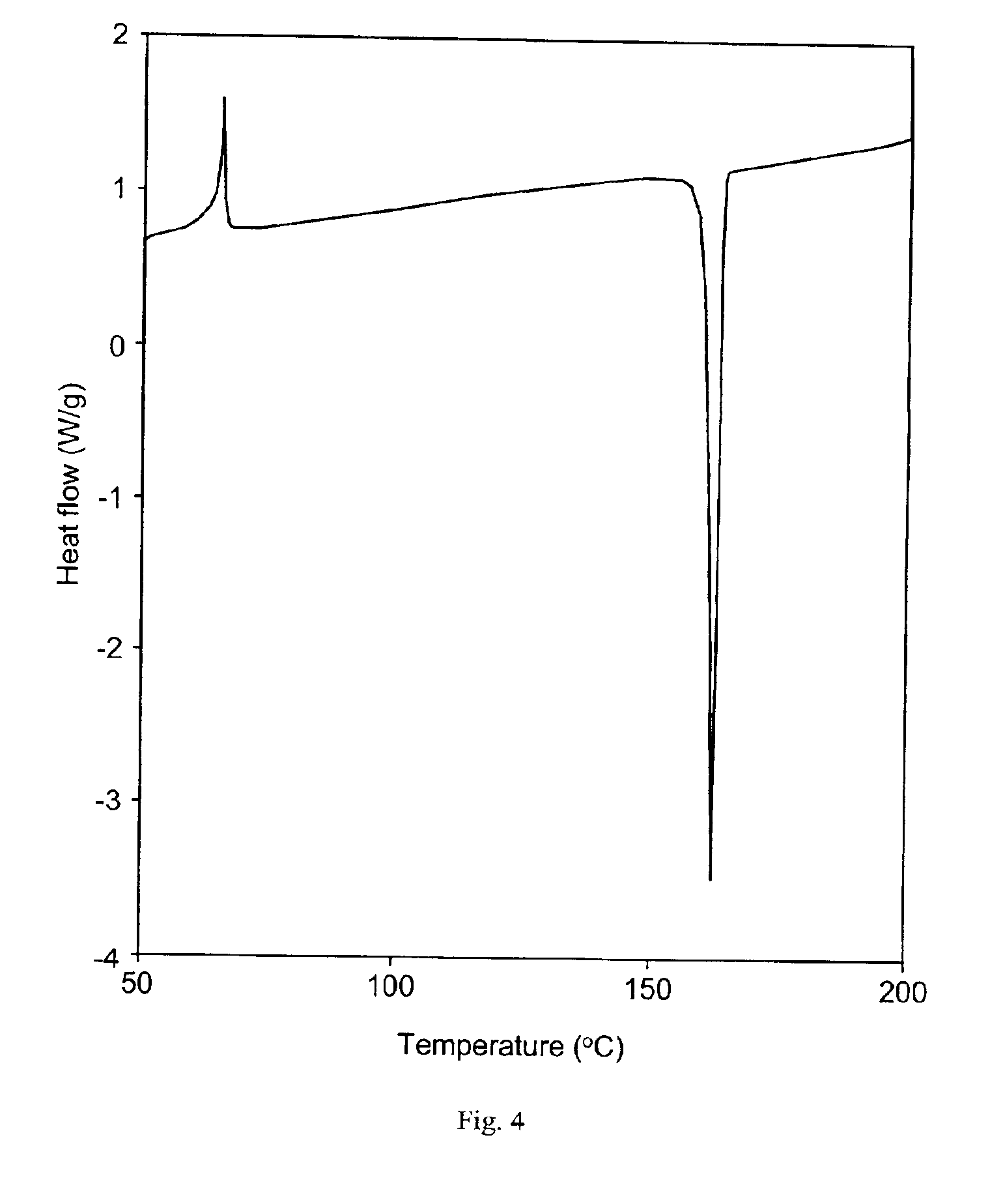 Solid-state form of celecoxib having enhanced bioavailability