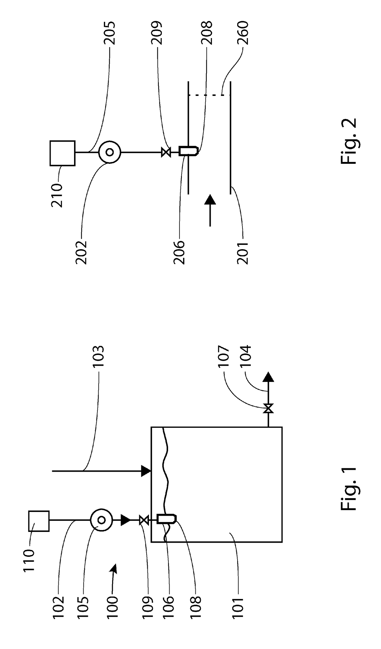 Method of preparing an emulsion, a device for preparing said emulsion , and a vehicle