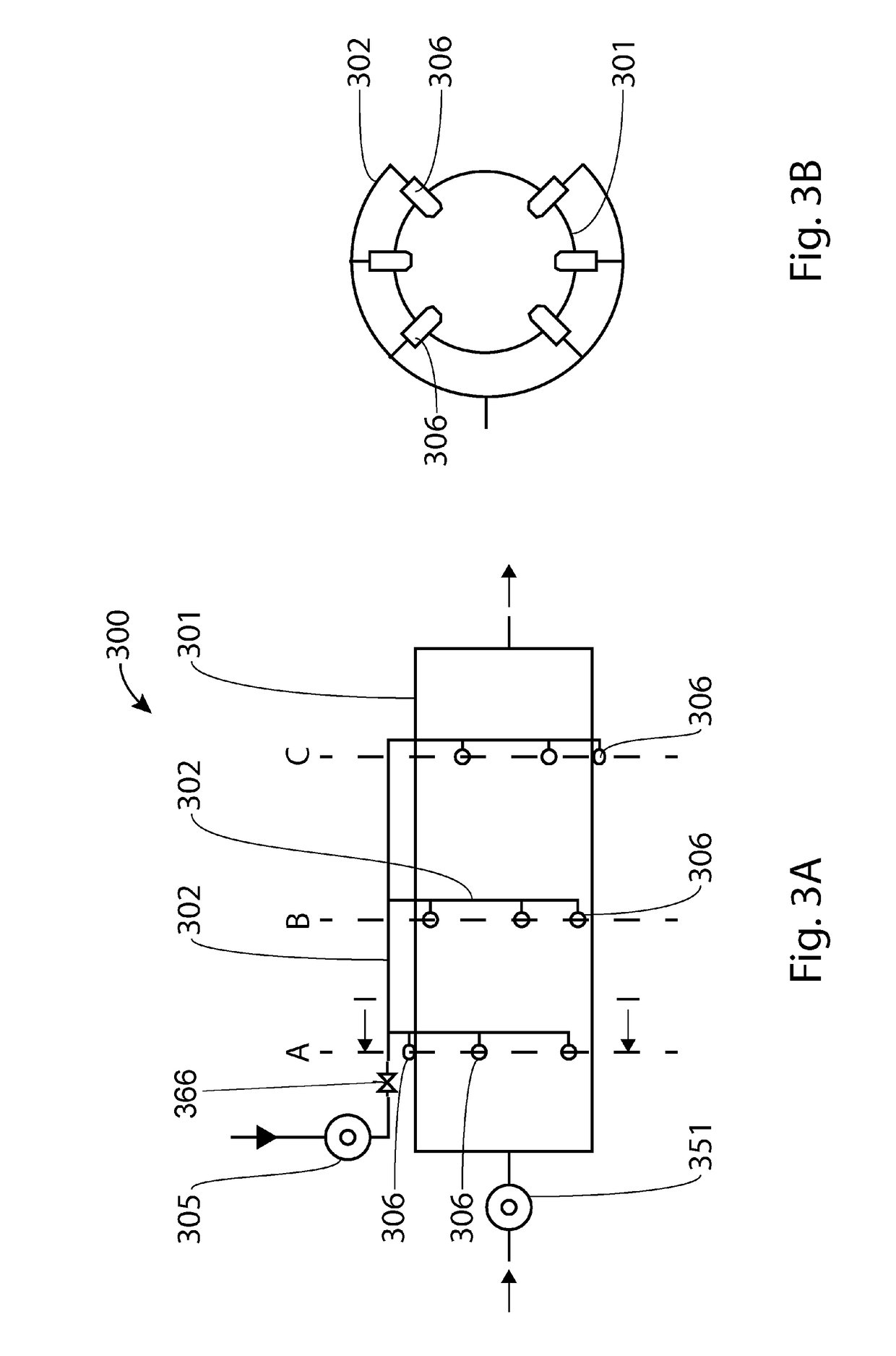 Method of preparing an emulsion, a device for preparing said emulsion , and a vehicle