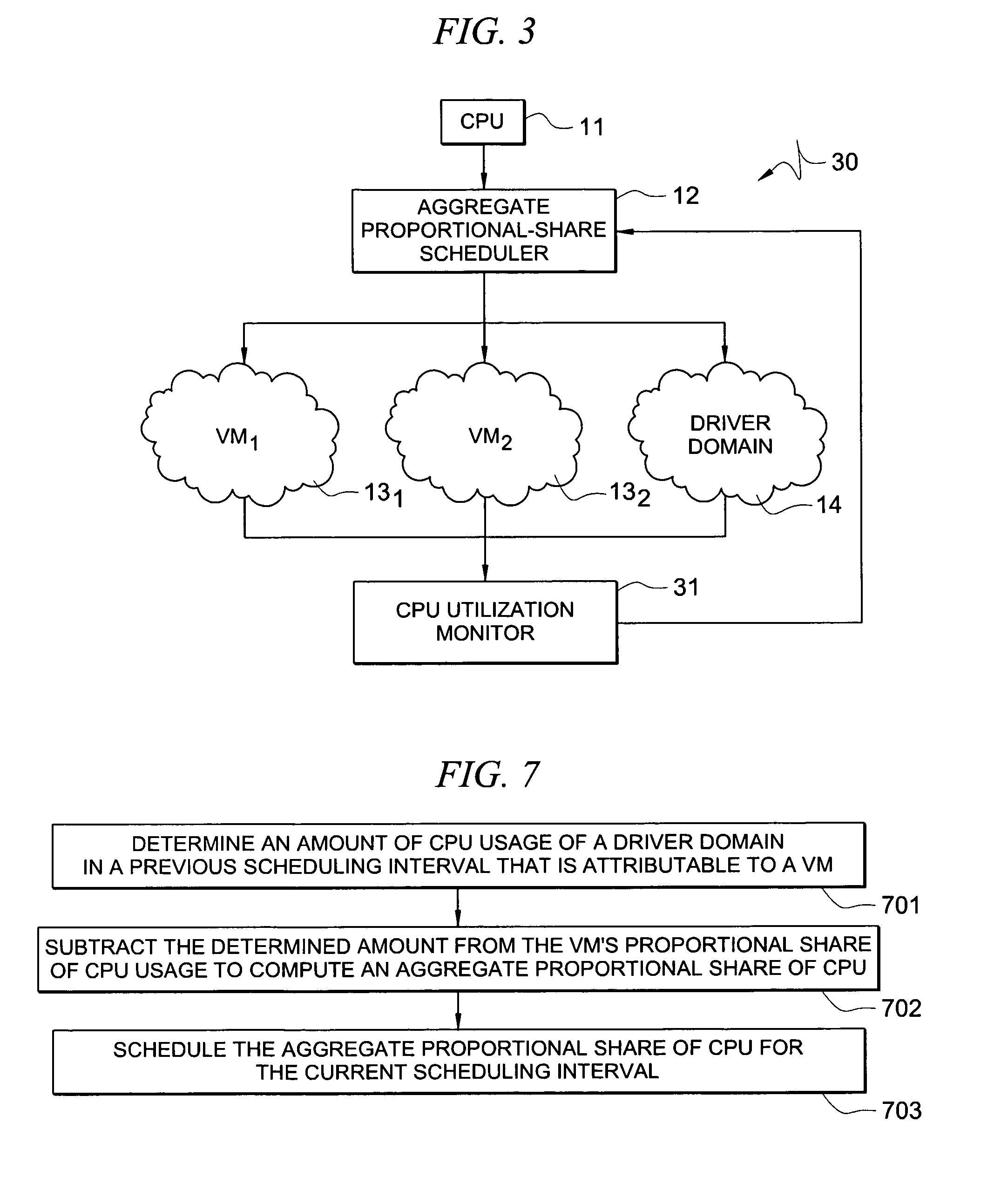 System and method for controlling aggregate CPU usage by virtual machines and driver domains